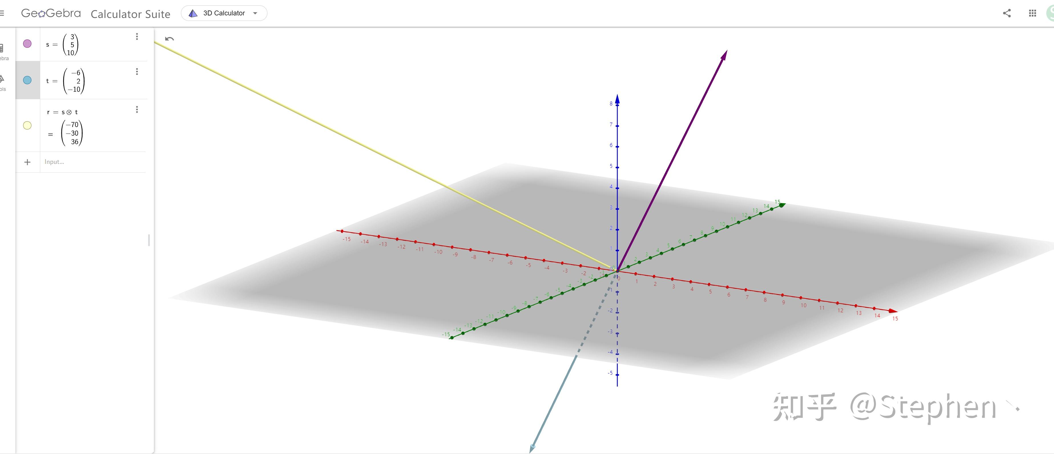 geogebra-3d