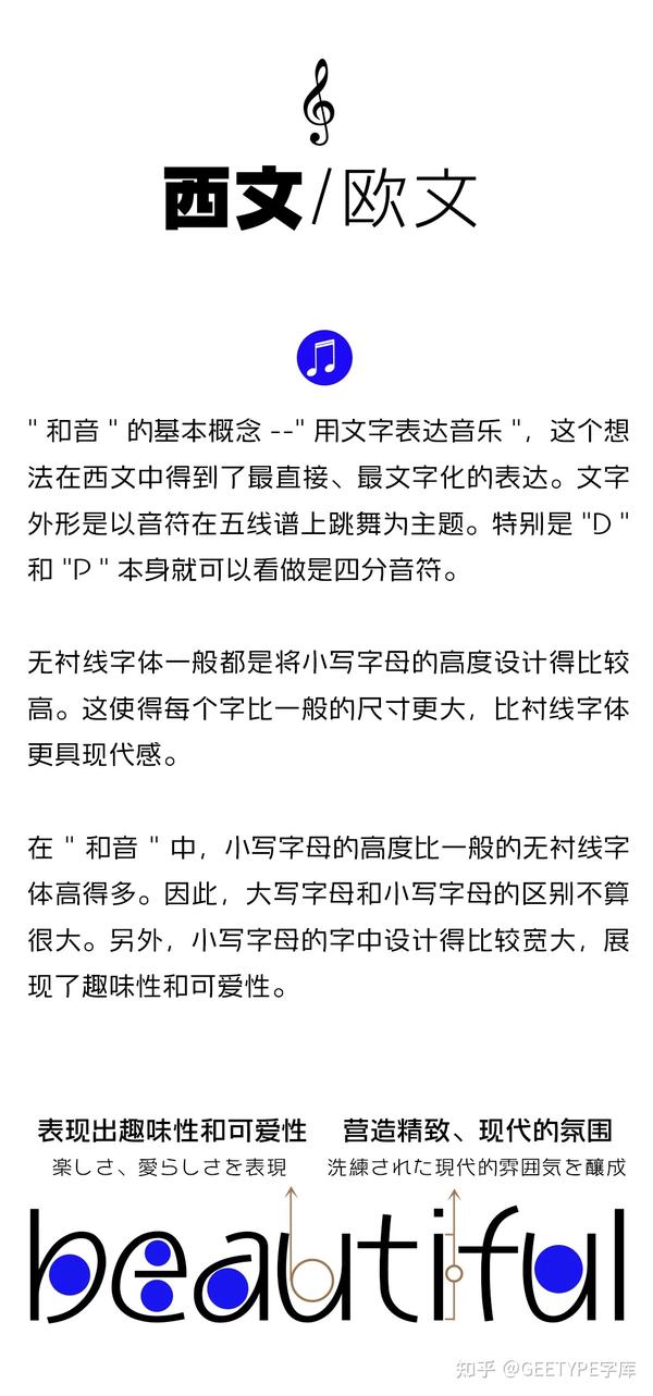 Geetype和音体中日双语版正式上线 用文字表现音乐 天下无双 知乎