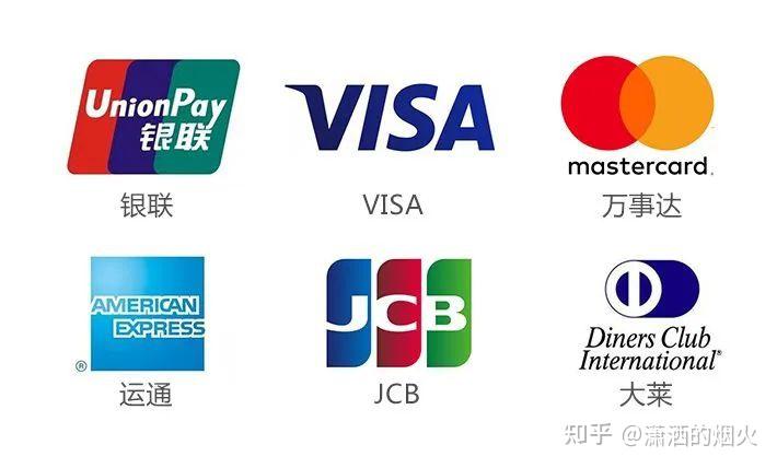 单标、双标、套卡和美国运通人民币卡 - 知乎