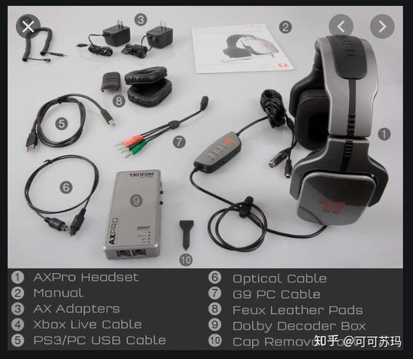 无人纪念之王 史上最强的主机游戏耳机 Tritton Ax Pro 知乎
