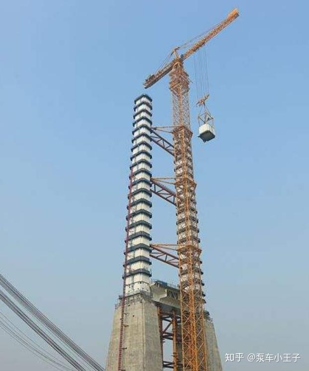 3,全球最大回转自升式塔式起重机 d5200-240