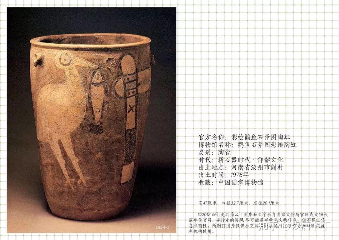 195件禁止出境文物(大全) - 知乎