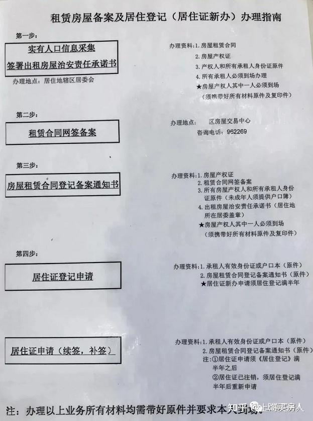 上海市居住证办理流程!线上办理 社区服务中心办理!