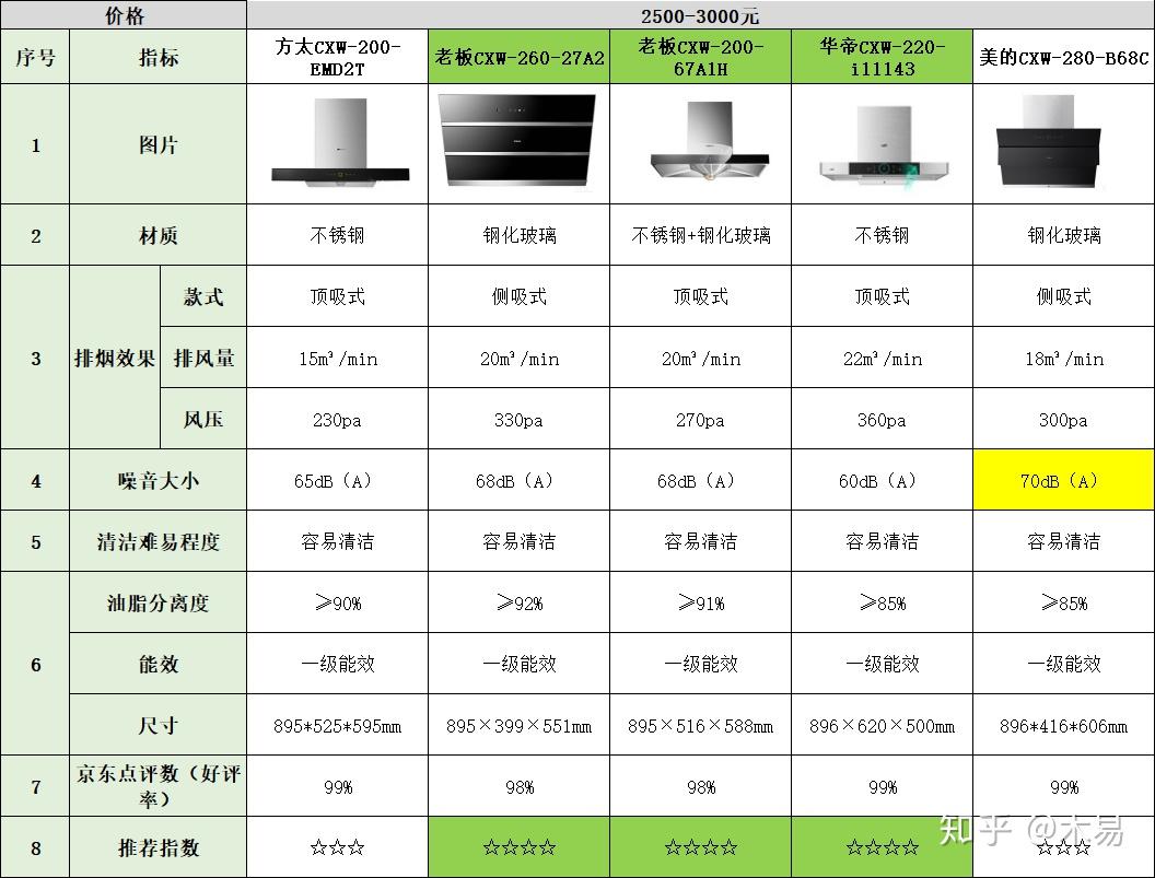 v2-8e4c3062be8268bbd798b1d0cb1e25c2_r.jpg