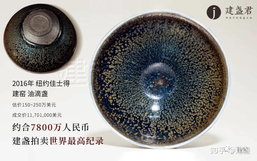 2021年建盏拍卖行情更新：宋瓷的收藏价值有多高？时隔5年，身价翻倍
