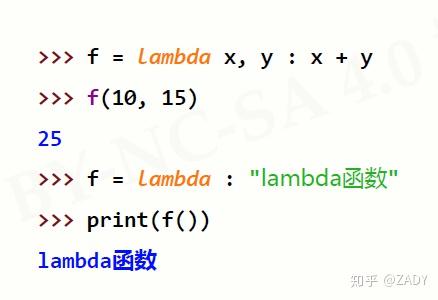 python中ln函数用法