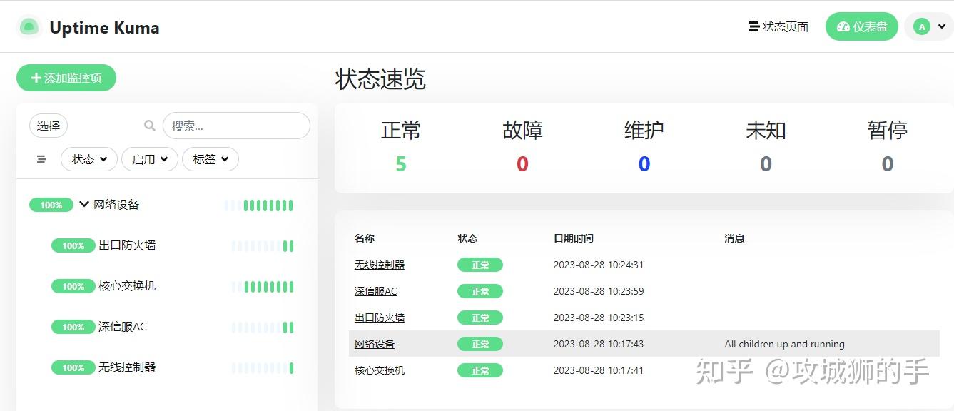 Docker uptime kuma 