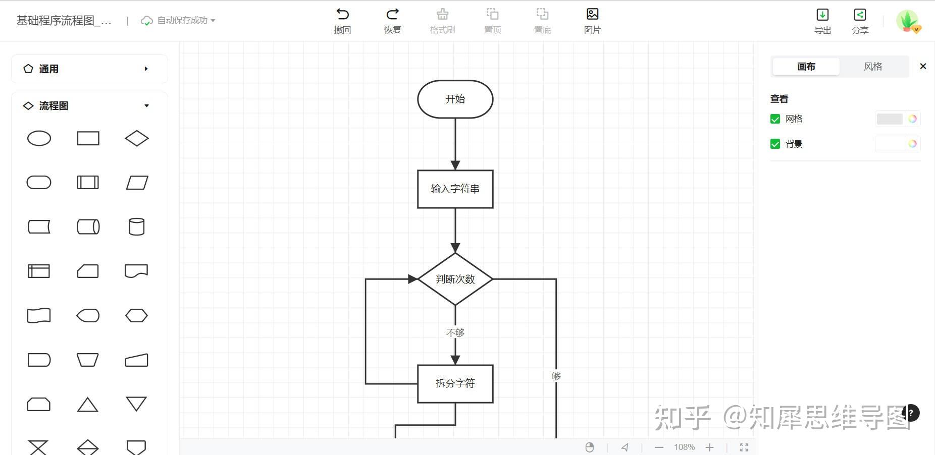 程序流程图怎么绘制?程序流程图绘制方法分享 - 知乎