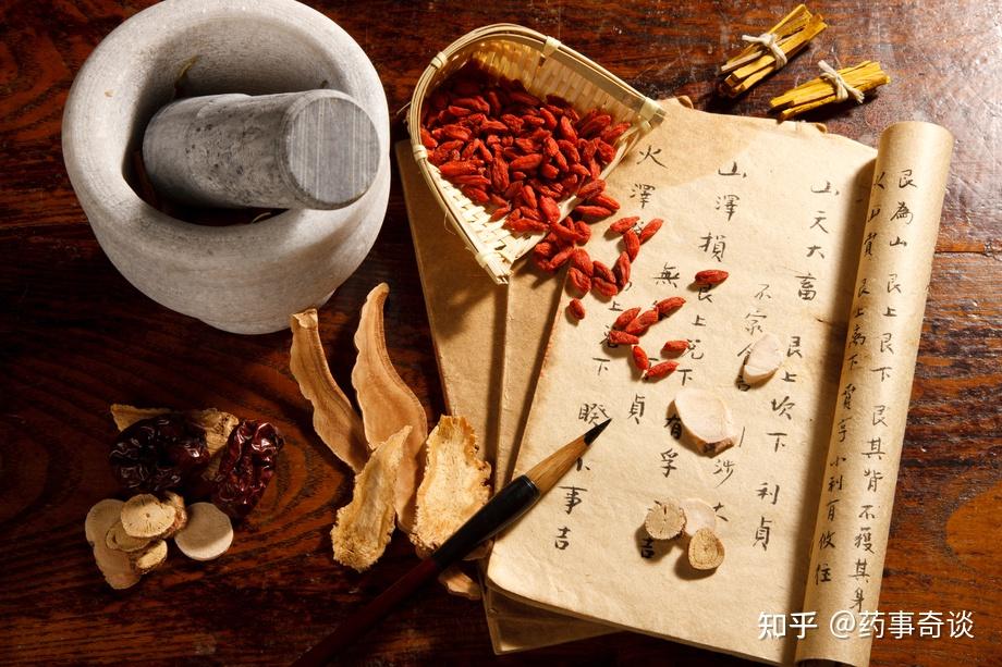 中医药如何进行现代化研究? - 知乎