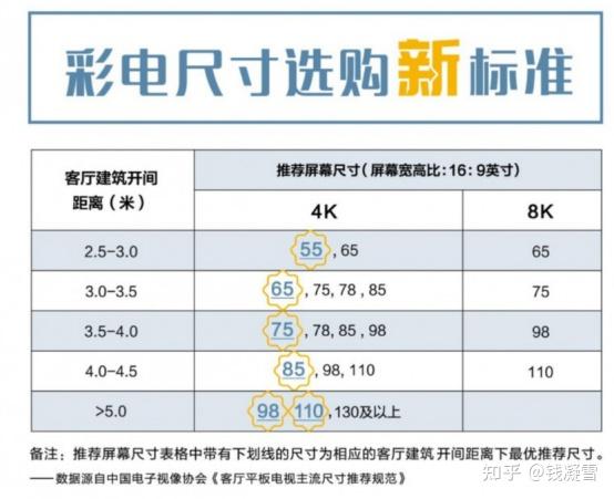 55寸电视长宽图片