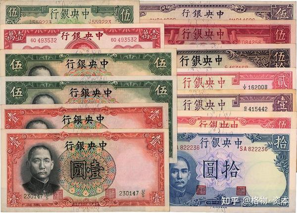 人民币为何从未与金银挂钩? - 知乎