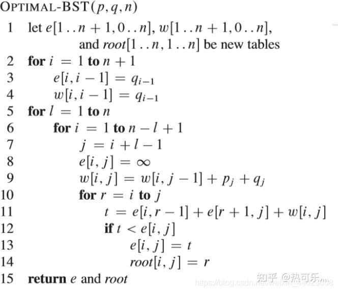 算法设计与分析部分笔记31 算法设计与分析部分笔记