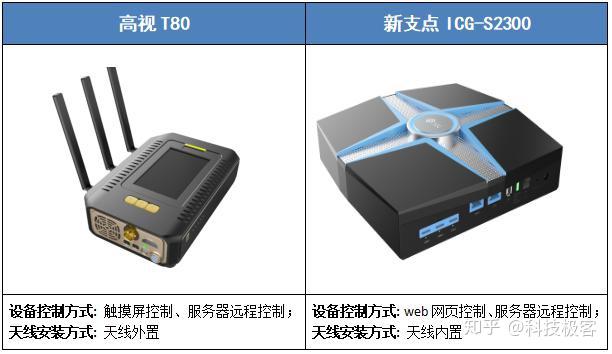 v2-8e6d4abe9f2177a4edd0c78dd361a8ae_r.jpg