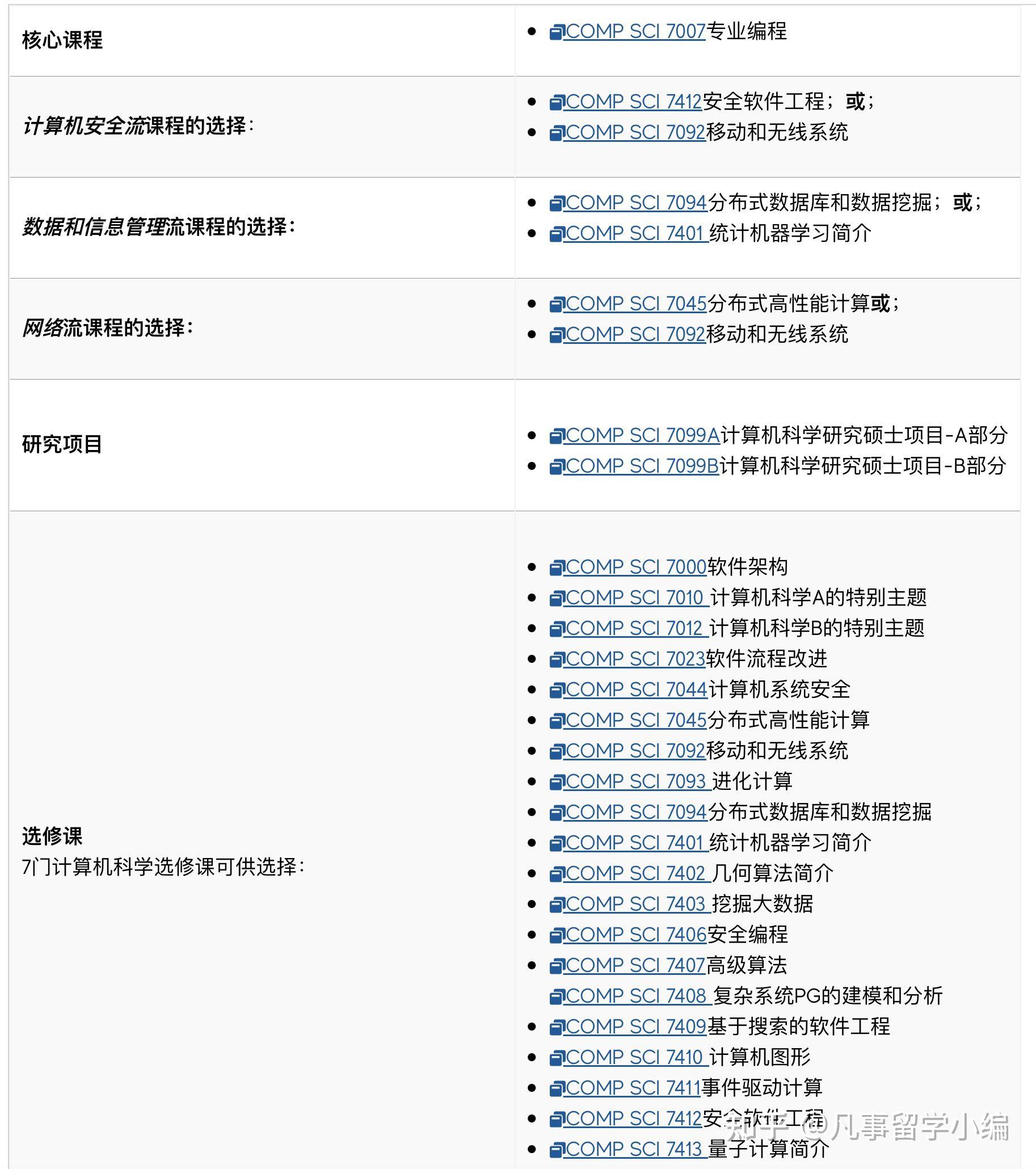 关于资讯IT部门是做什么的信息