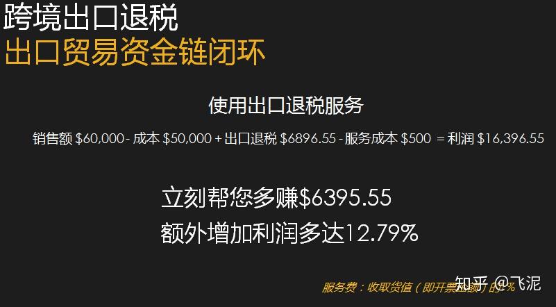 跨境税务筹划
