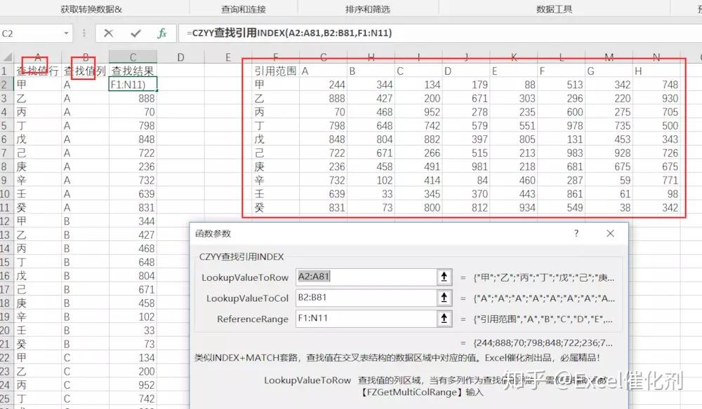 函數:czyy查找引用index