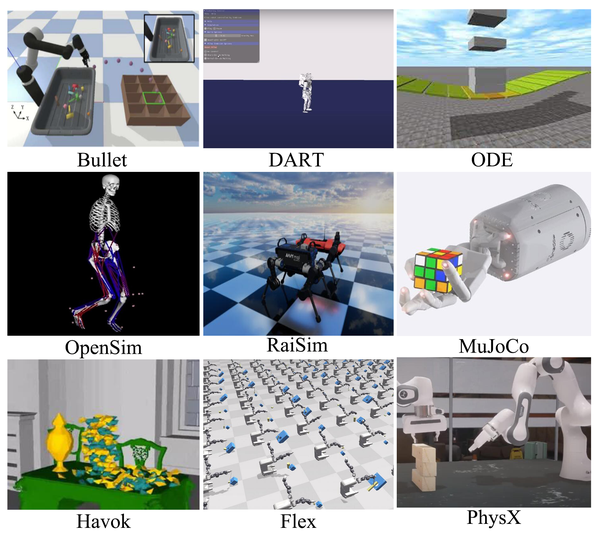 《MuJoCo不简明教程》Chapter1: 概述(一) - 知乎