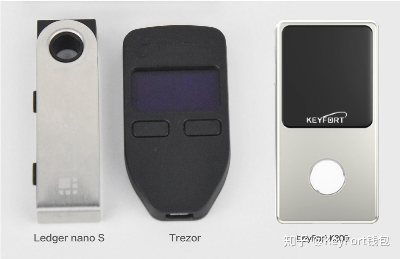 一文读懂硬件钱包分类、运行原理、如何挑选? - 知乎