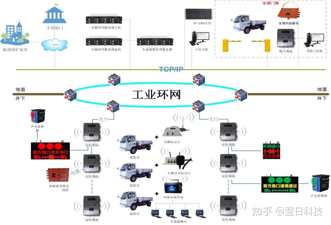 beat365网址中科软新注册智维数据资产管理平台V10等2个项目的软件著作权