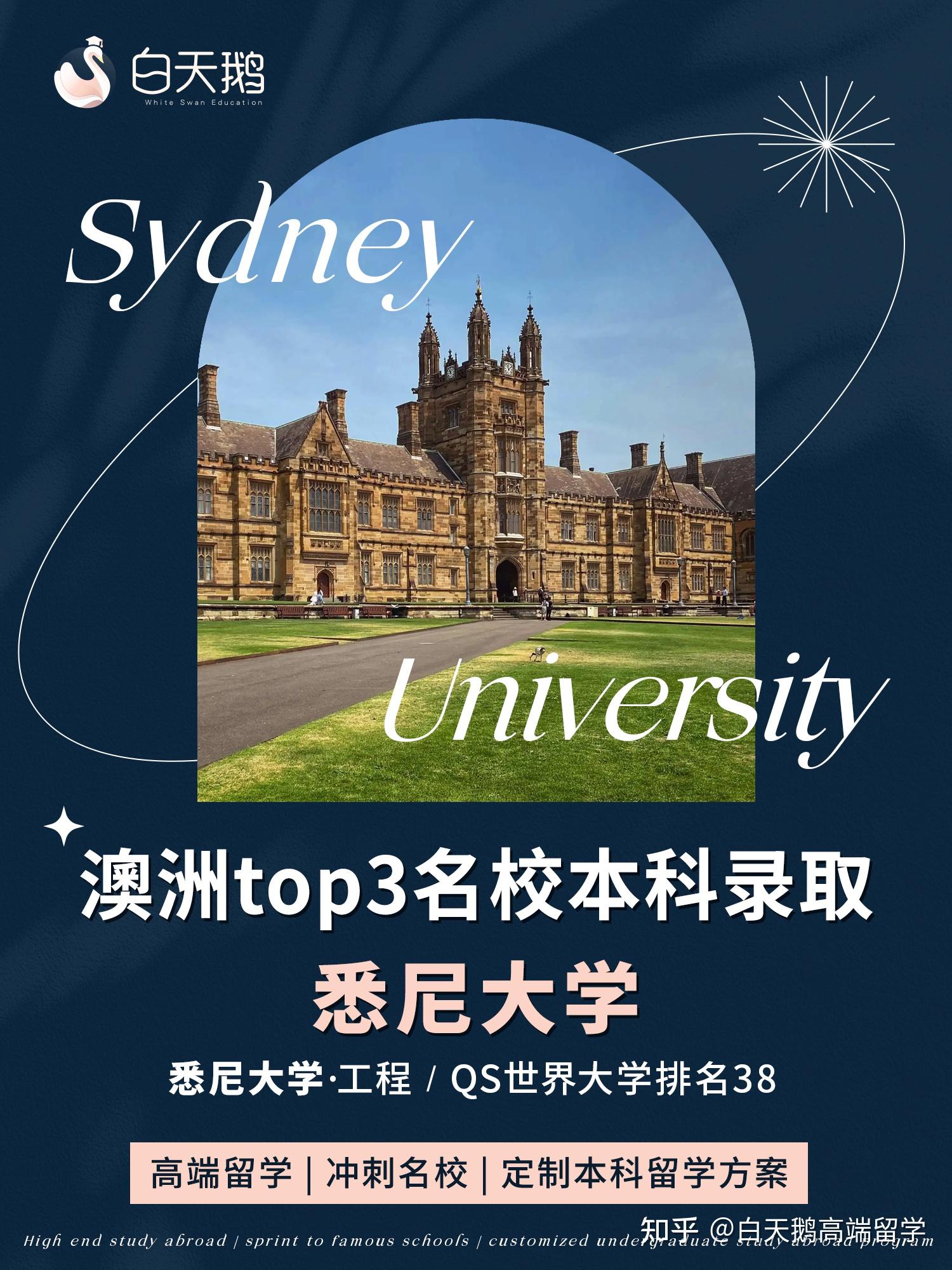 offer top3 offer-top3