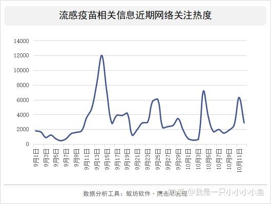 今日看点｜国新办举行新闻发布会介绍海南自由贸易港建设有关情况