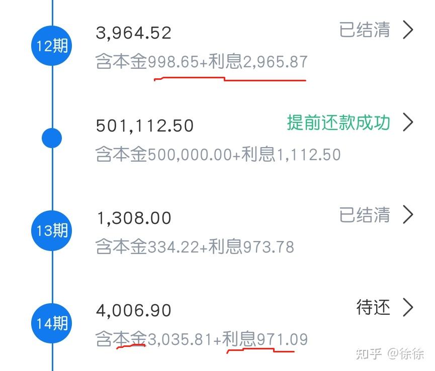 房贷想大额还款的朋友请一定要选择缩短年限！ - 知乎