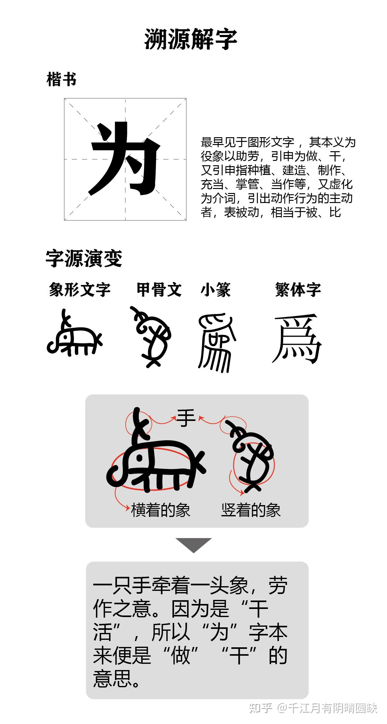 溯源解字：印、为、采、争、奚 - 知乎