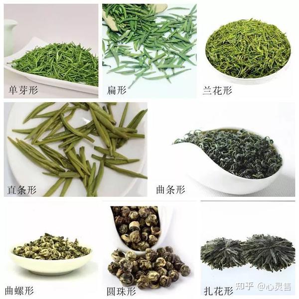 按茶叶的形态分类 - 知乎