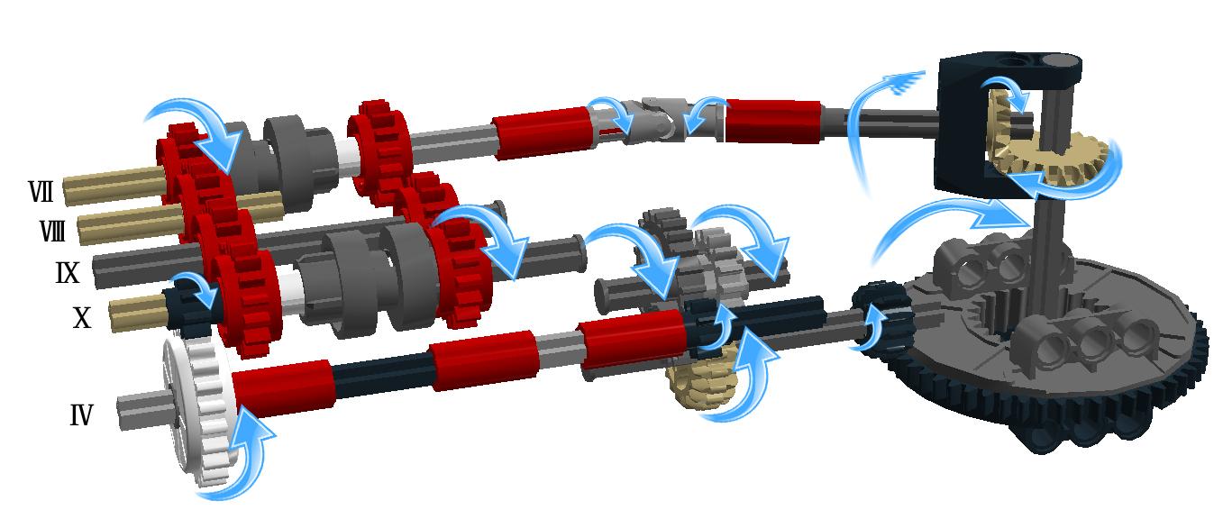 legotechnic樂高機械組的傳動設計42042crawlercrane履帶起重機