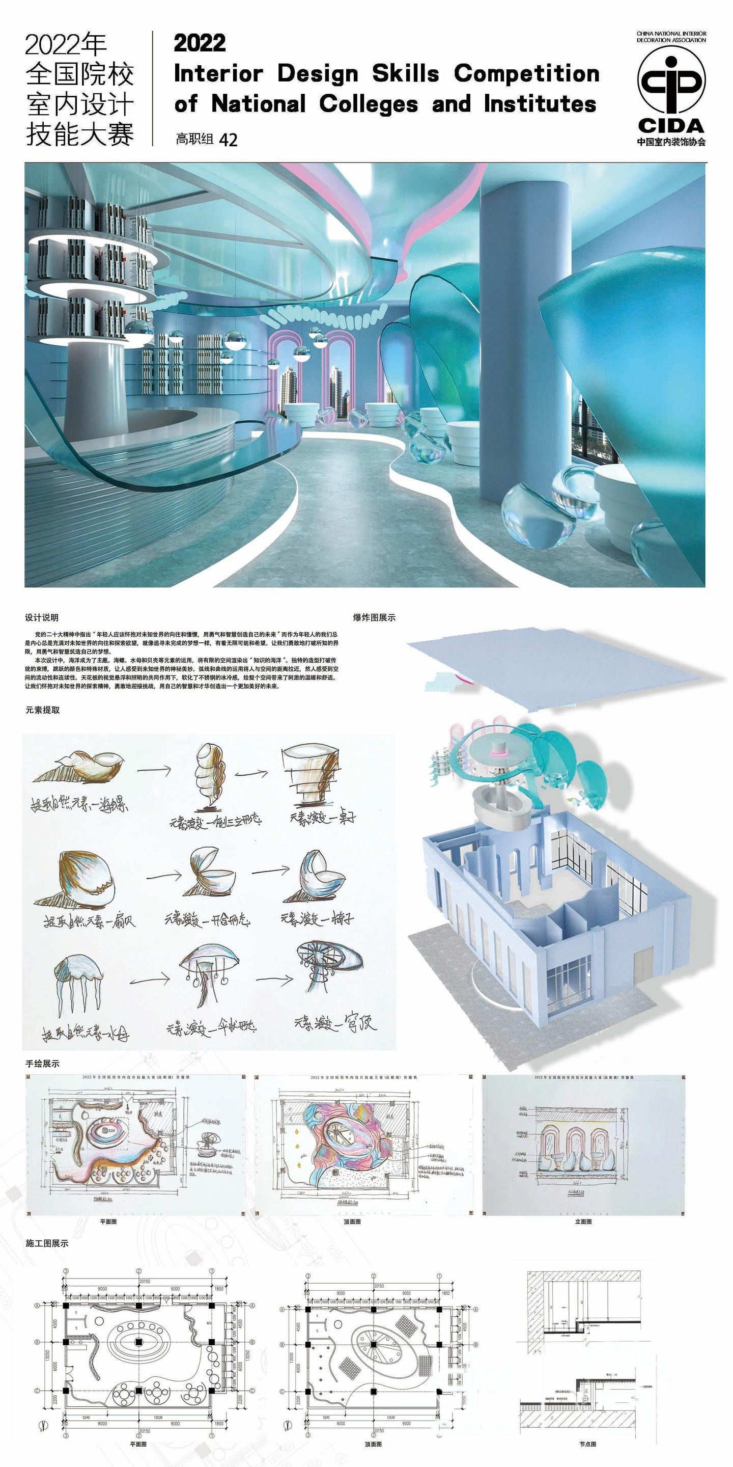 2022年全国院校室内设计技能大赛优秀作品|高职组 - 知乎