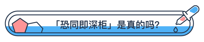 据说90%的恐同都是「深柜」? - 知乎