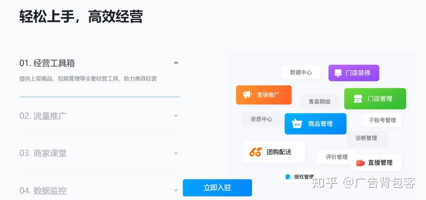 抖音来客是什么？怎么入住，抖音来客服务商 - 知乎