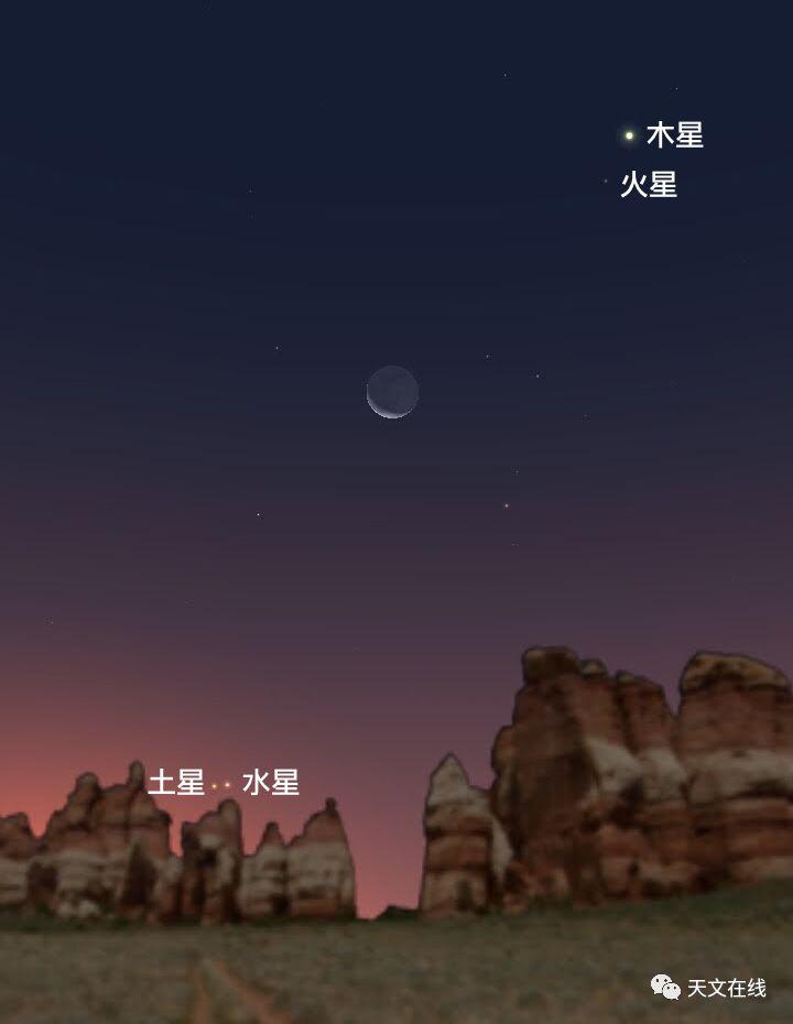 1月13日,土星合水星