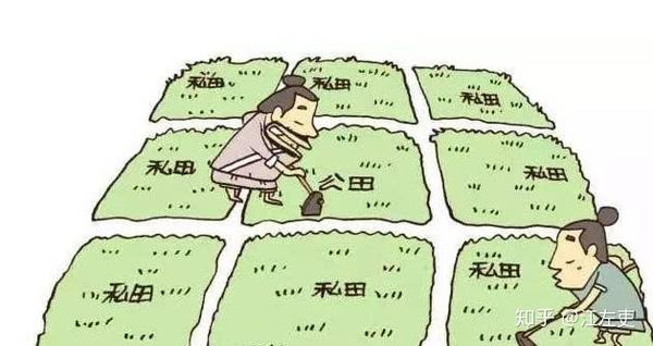 中国古代土地制度——秦汉授田制 - 知乎