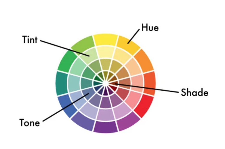 设计基本色彩学chromatics