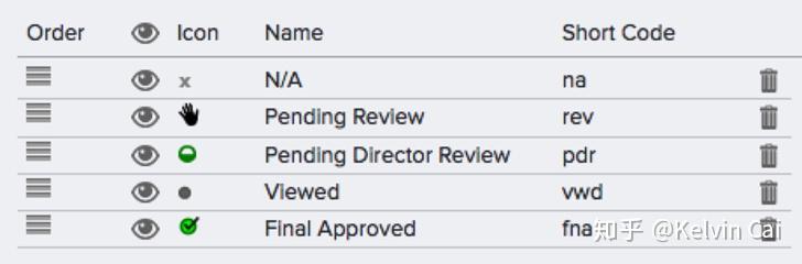 好莱坞视觉特效系列(一) – 总体流程介绍39 好莱坞视觉特效系列(一) – 总体流程介绍