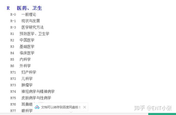干货 中文投稿时经常遇见的稿约要求 棘手问题该如何解决 知乎