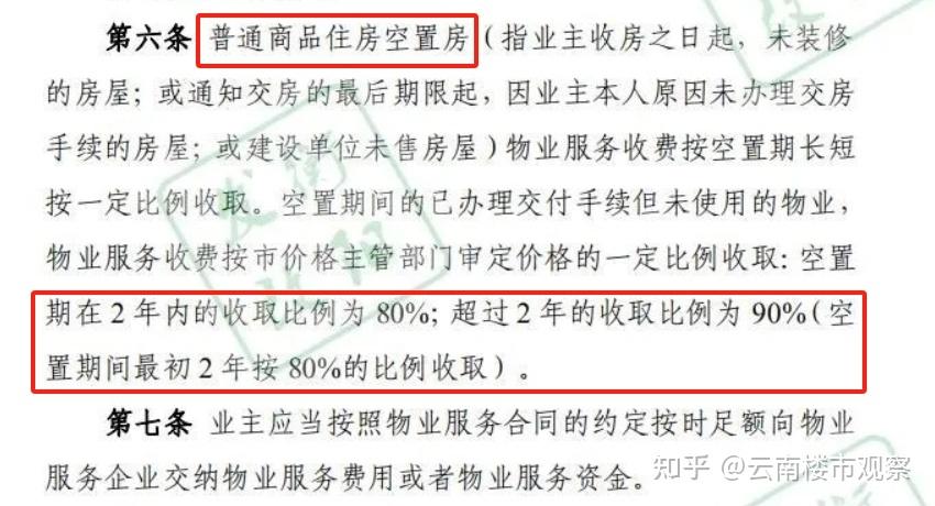 空置房物业费打折呈贡住建局已报上级研究