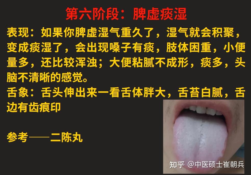 脾气虚、脾阳虚,由轻到重,看看自己的脾虚在哪个阶段?12个阶段的脾虚一次讲明白 - 知乎