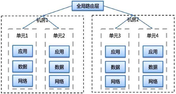 阿里支付平台投诉电话_阿里支付平台_阿里支付官网