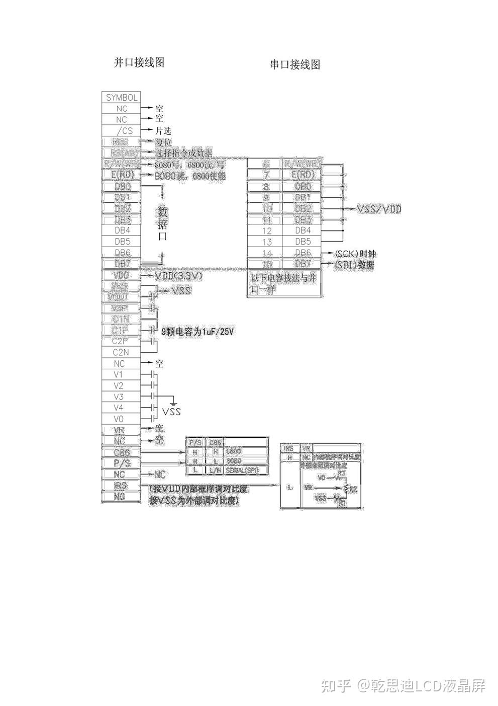 12864串口连接图图片