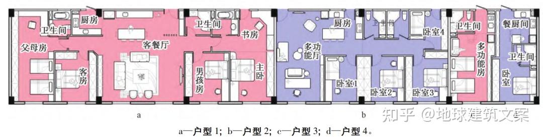 住宅户型多样化高效利用设计案例 - 知乎