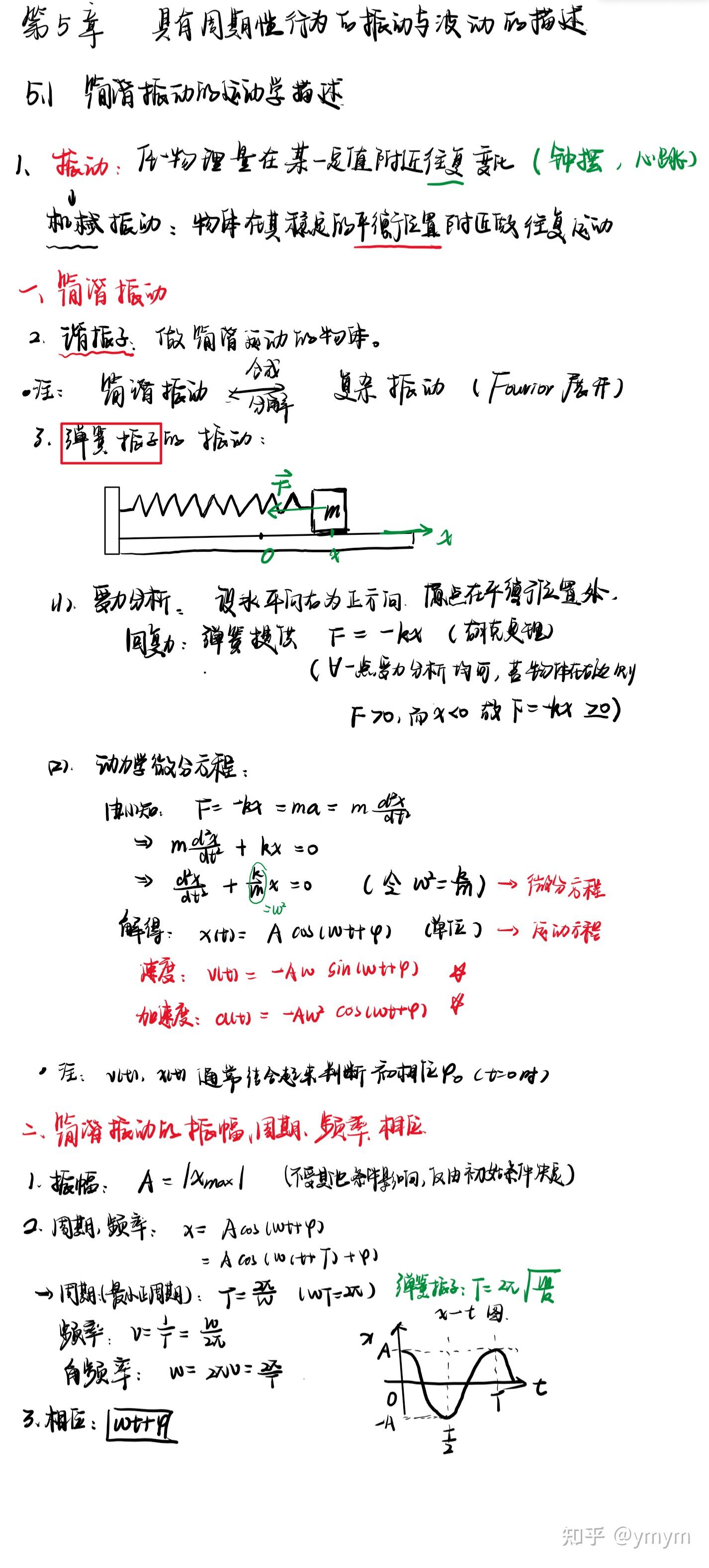 大学物理概念简明教程笔记(期末复习) - 知乎
