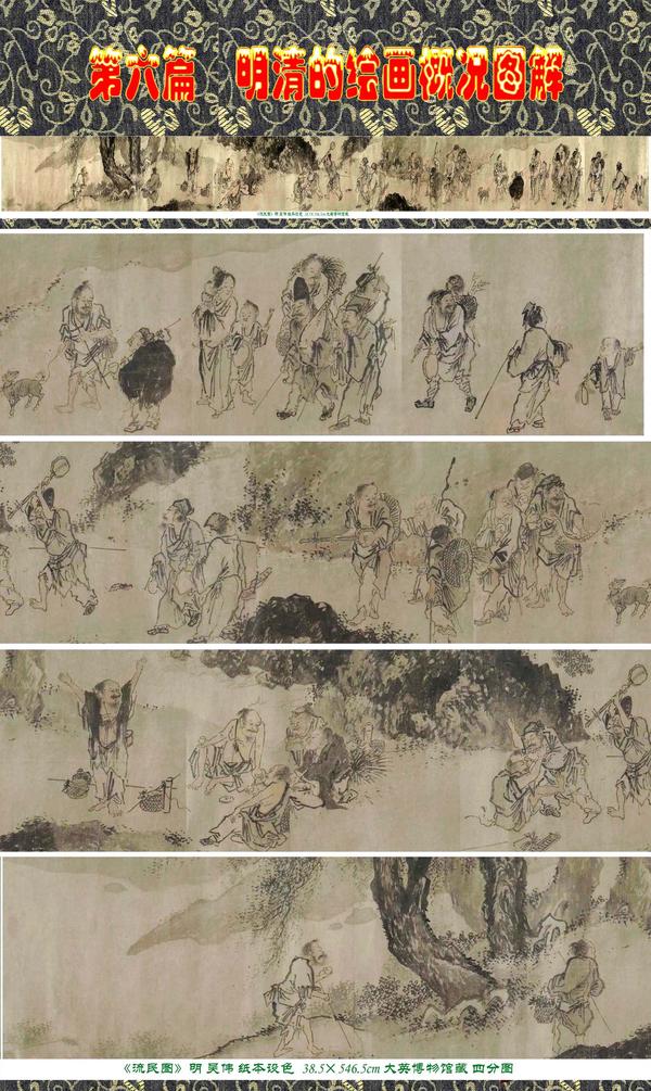 顾绍骅编辑 中国画知识普及版 第六篇 明清的绘画概况 (明画家 上)三 - 知乎