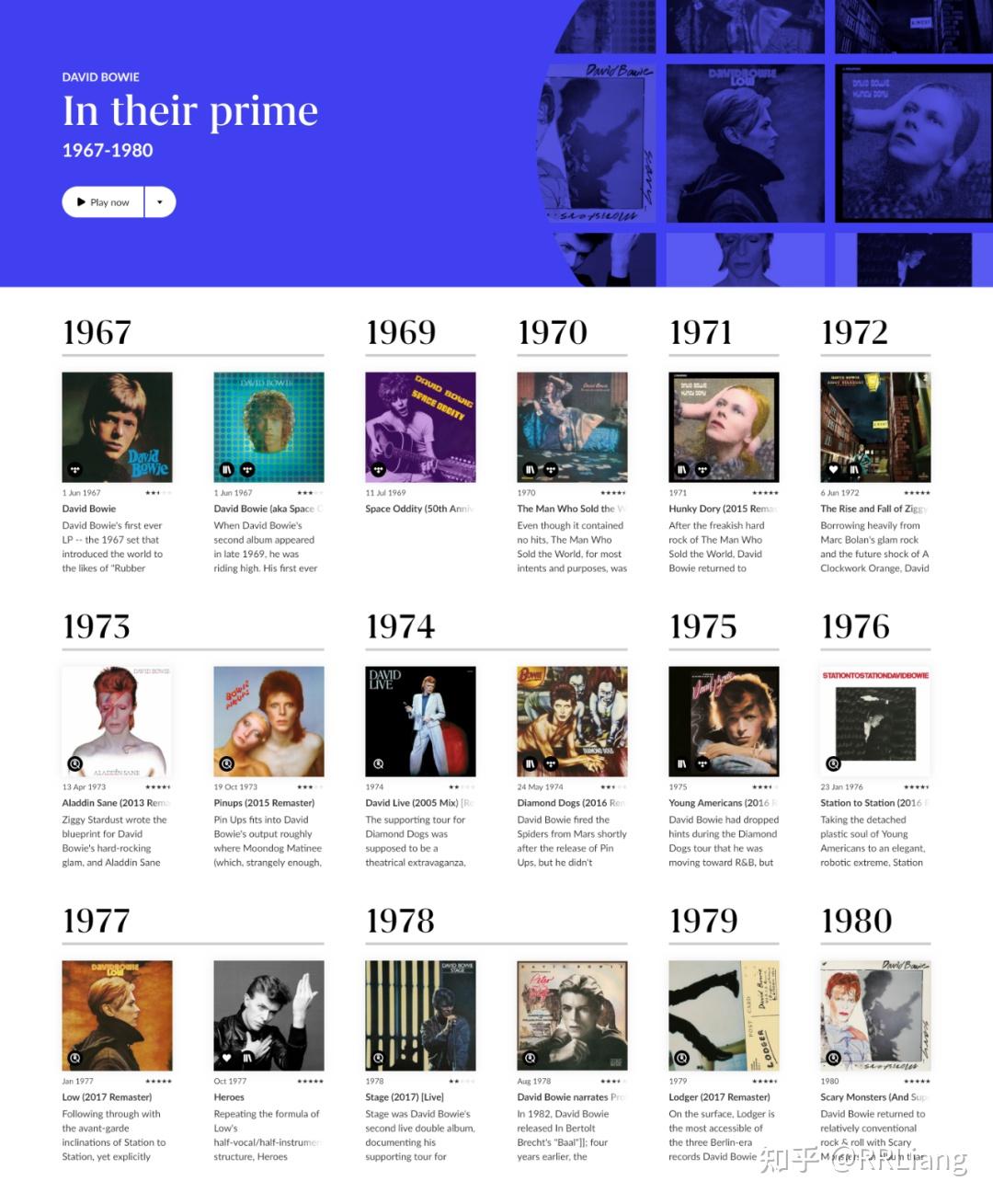 What' s Roon?——数字发烧玩家的终极播放器! - 知乎