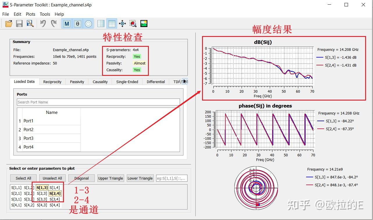 S-Parameter Toolkit使用（2）-差分S参数 - 知乎