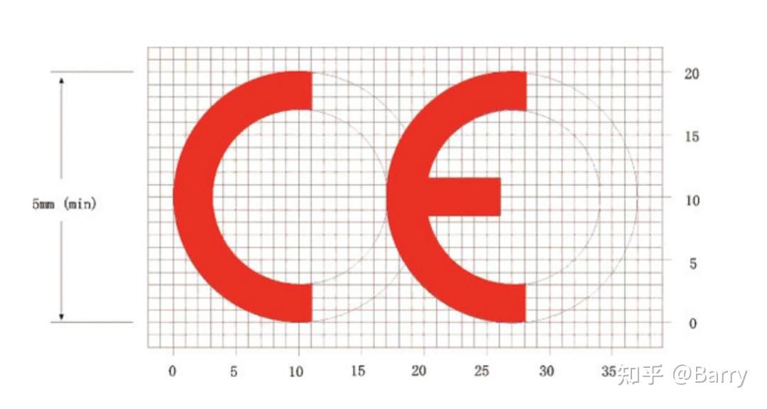 ce