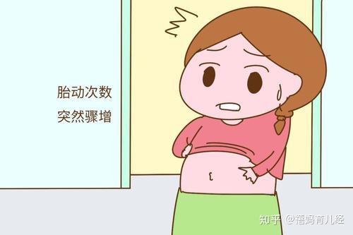 沐禧母婴护理 警惕孕期5种异常胎动 孕妈千万要注意 知乎