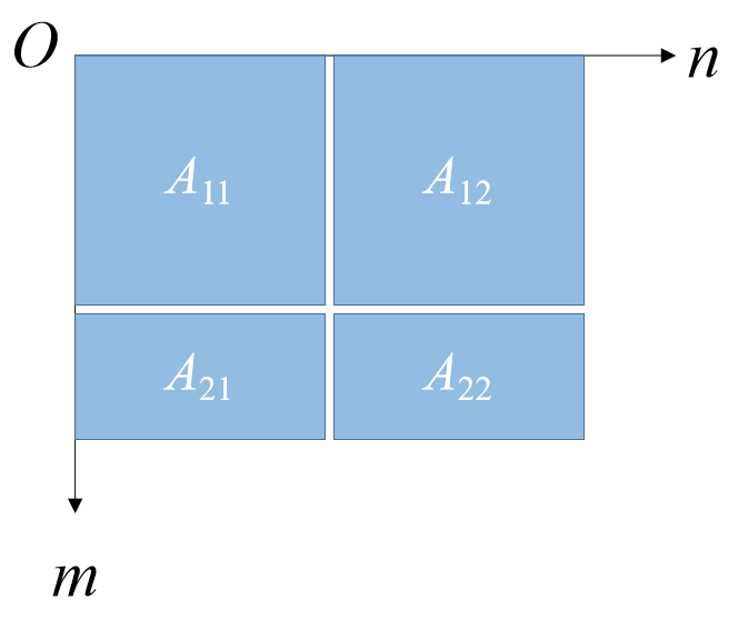 4-3