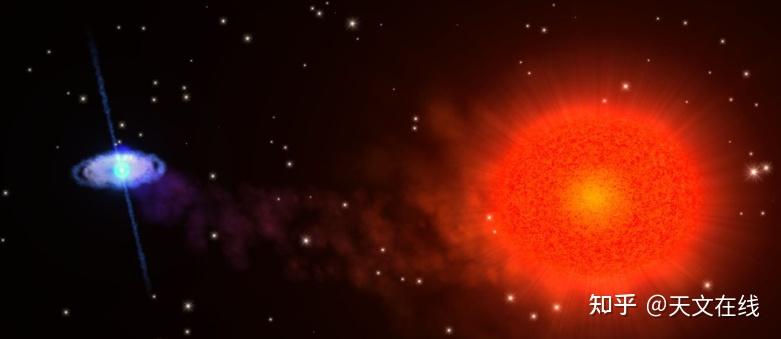 中子星的结构是什么样的?答案竟然是,和夹心巧克力的类似? - 知乎
